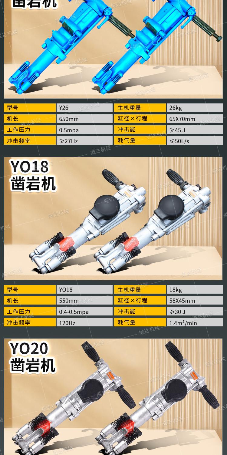 威达凿岩机系列详情1_06