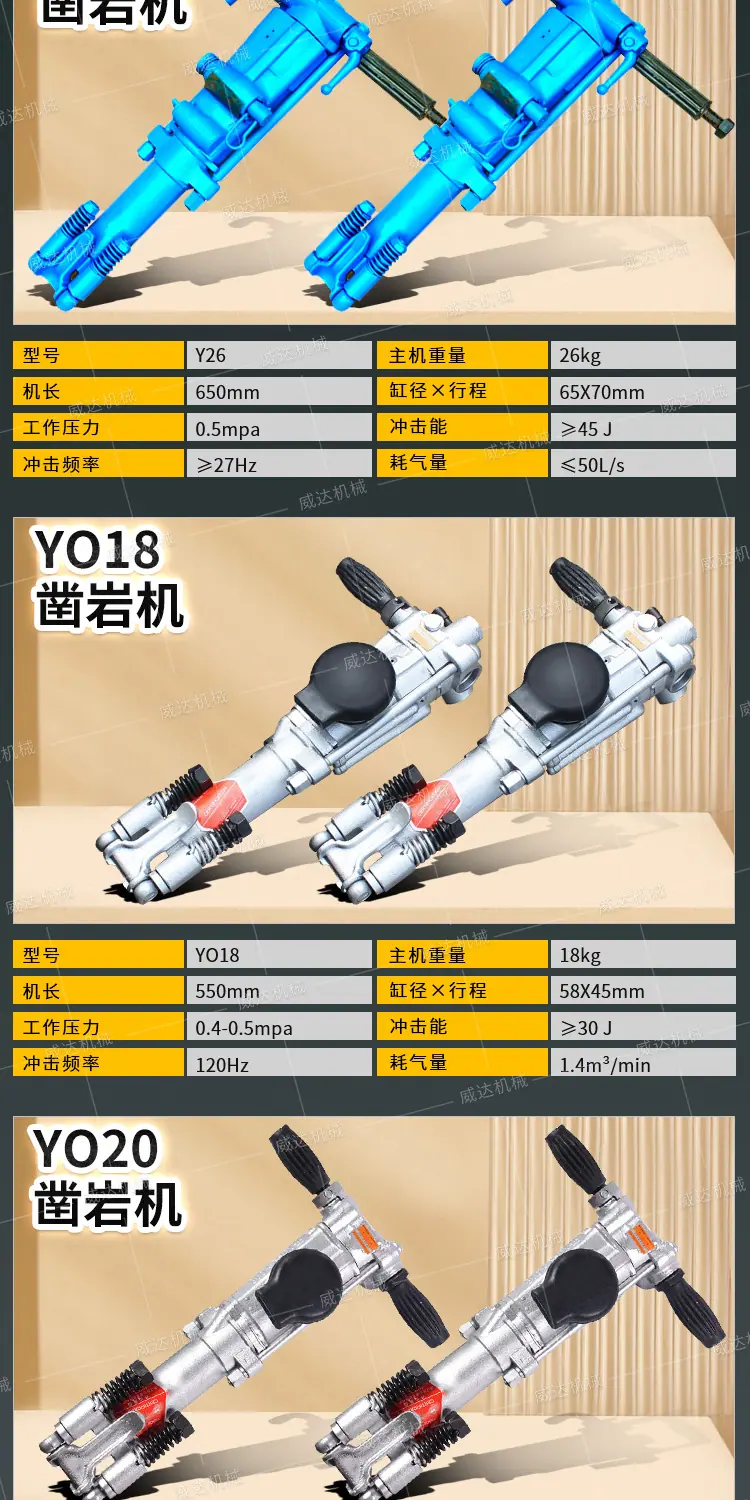 威达凿岩机系列详情1_06