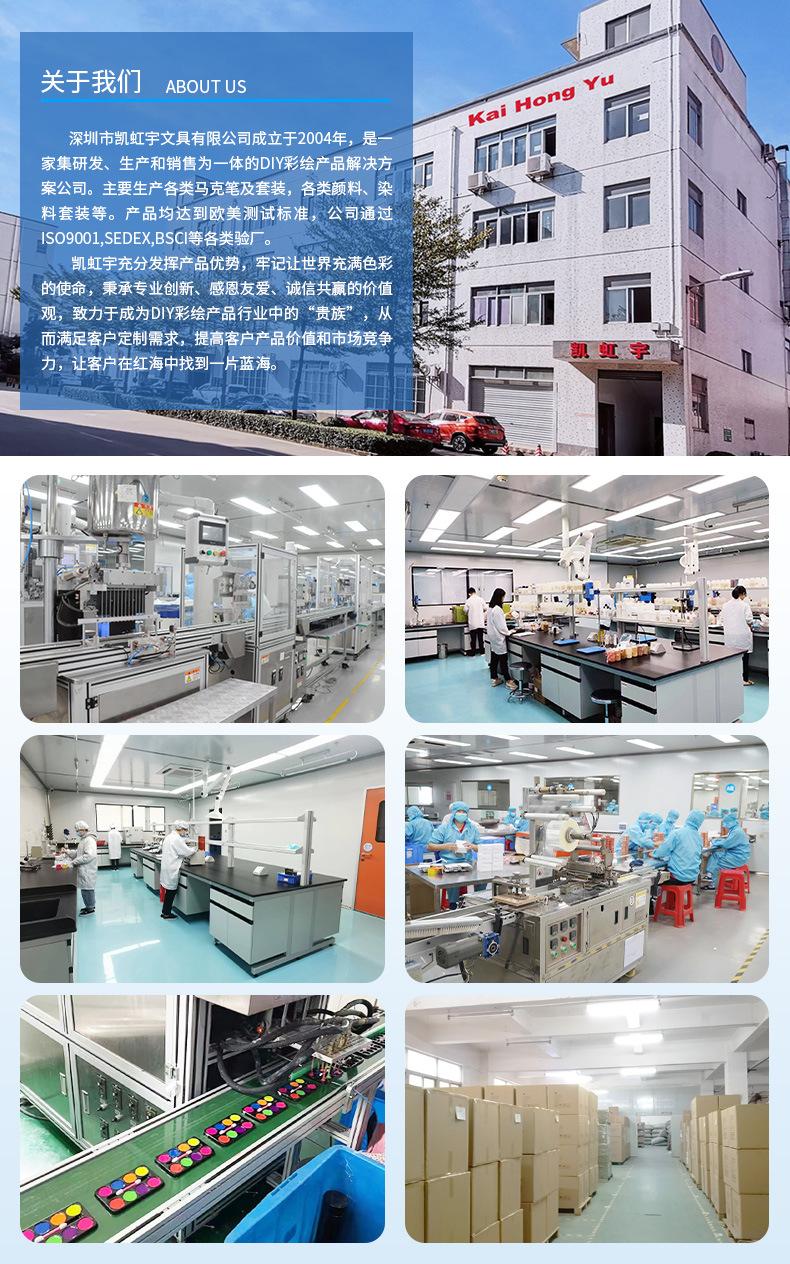 详情页底部企业实力介绍---脸彩_01