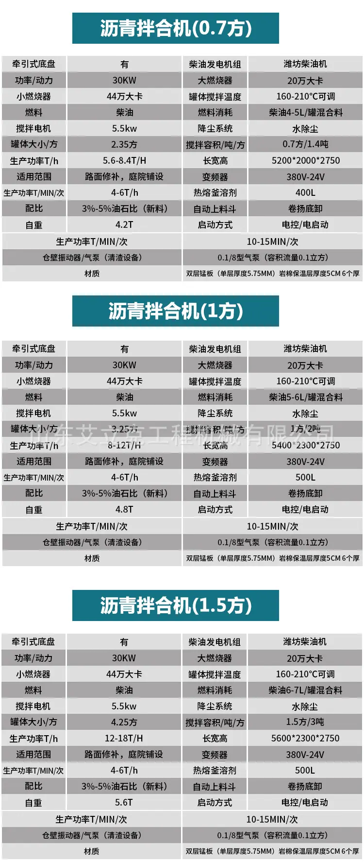 沥青拌合机详情页_08.jpg
