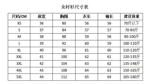 码数