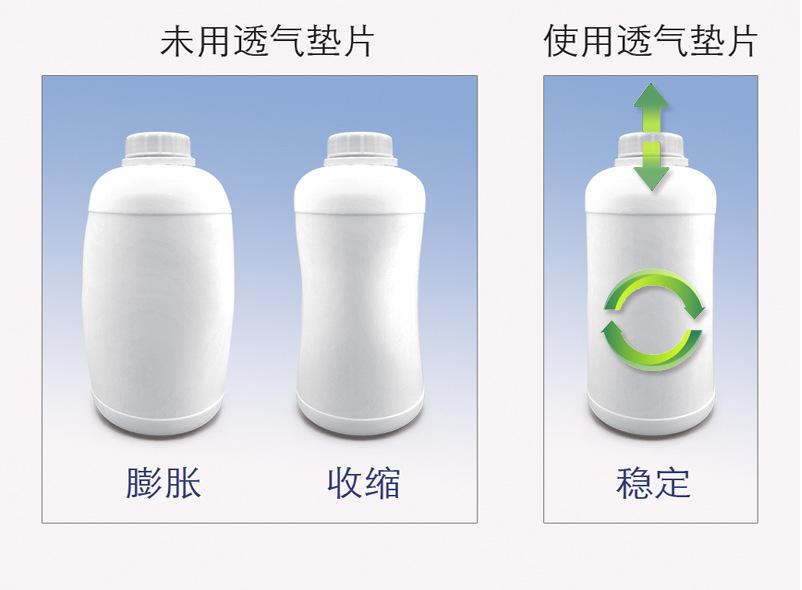 透气垫片拷贝