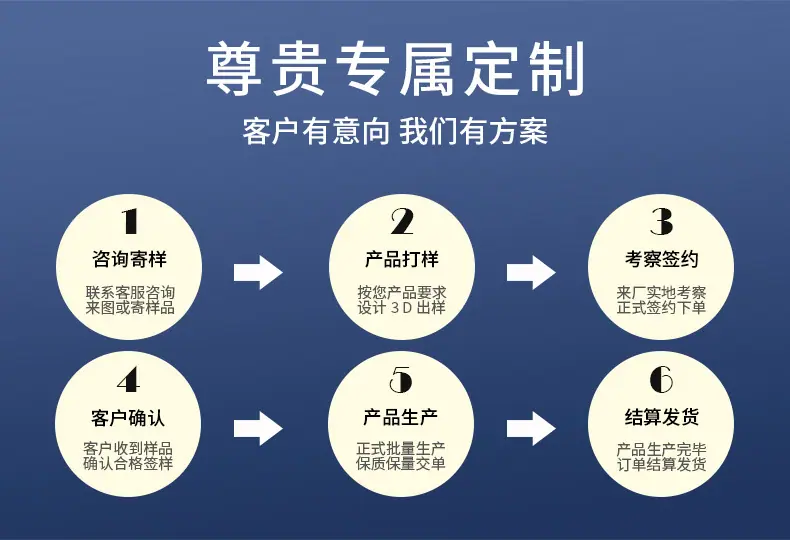 泓联xq通用_03.jpg