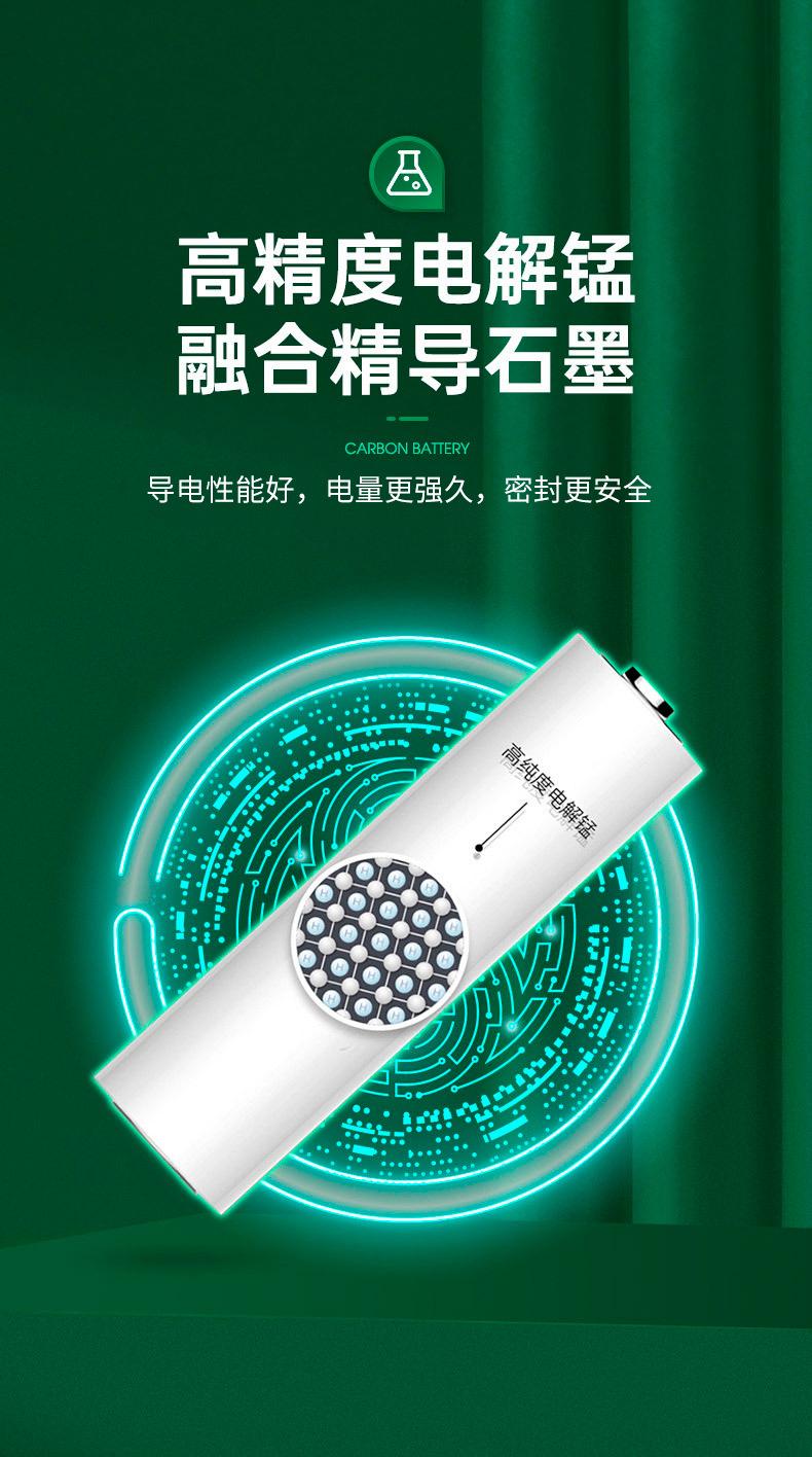 O1CN017Eh5cA27arXHzqk0e_!!2458