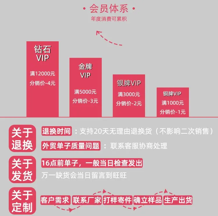 托底.jpg