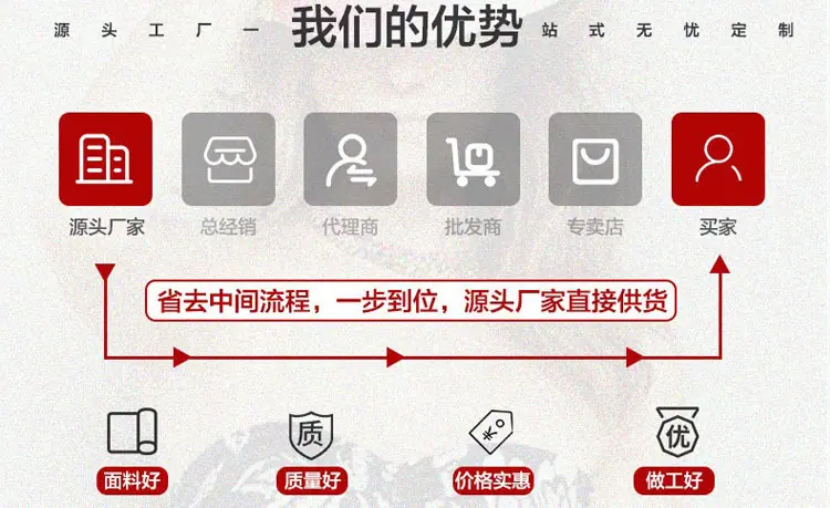 一键上货_20250602164531