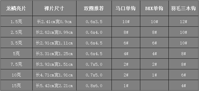 龙鳞尺寸图1.png