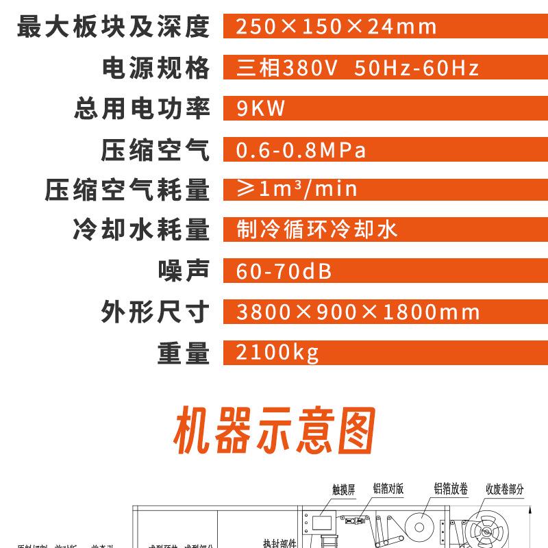双对标 (5)