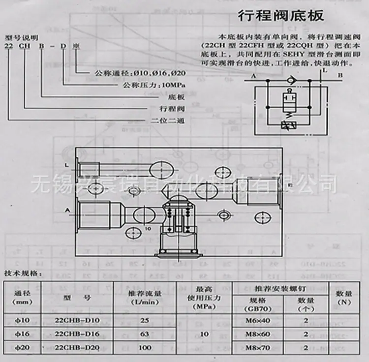 22CHB-D10,16,20行程阀底板-1.jpg