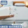 2026 Modelo Nuevo Sábana Bajera Acolchada Impermeable Amigable con la Piel de Clase A Pieza Única