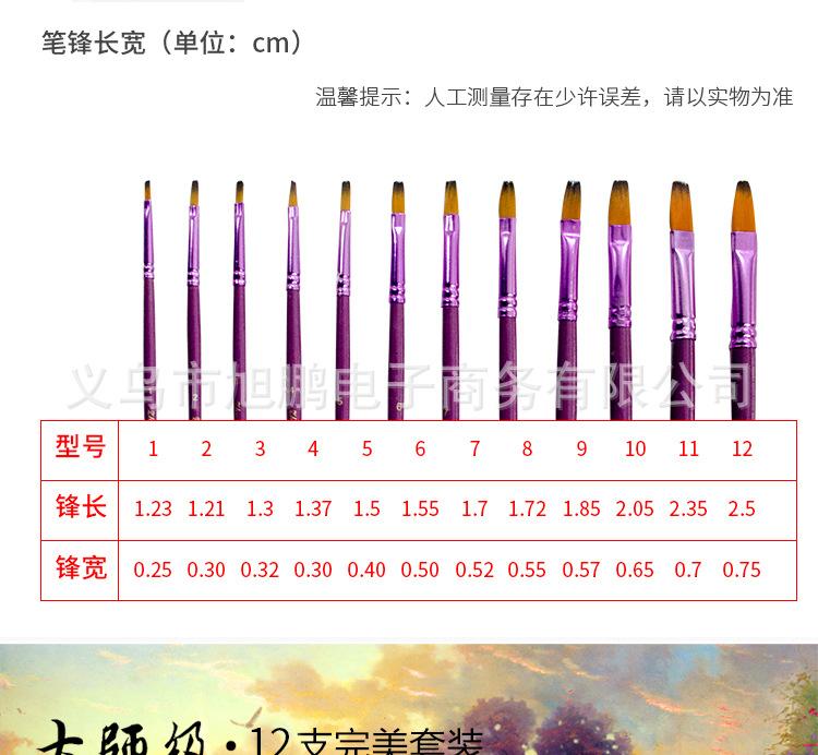 12鏀传鏉嗗钩澶寸敾绗旇鎯呴〉_06