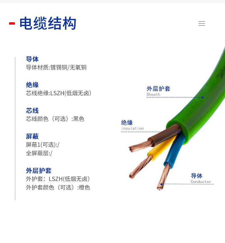低烟无卤控制电缆