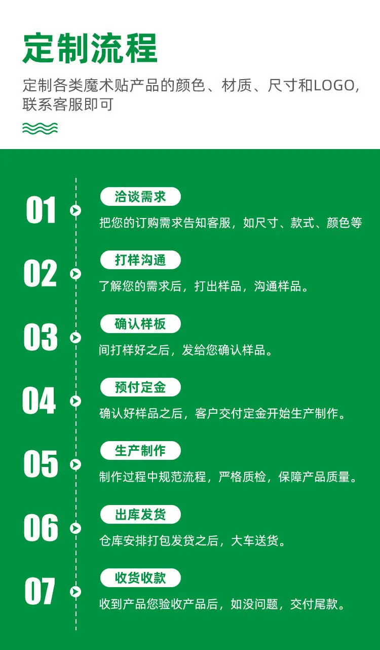 穿越机电池扎带魔术贴_05.jpg