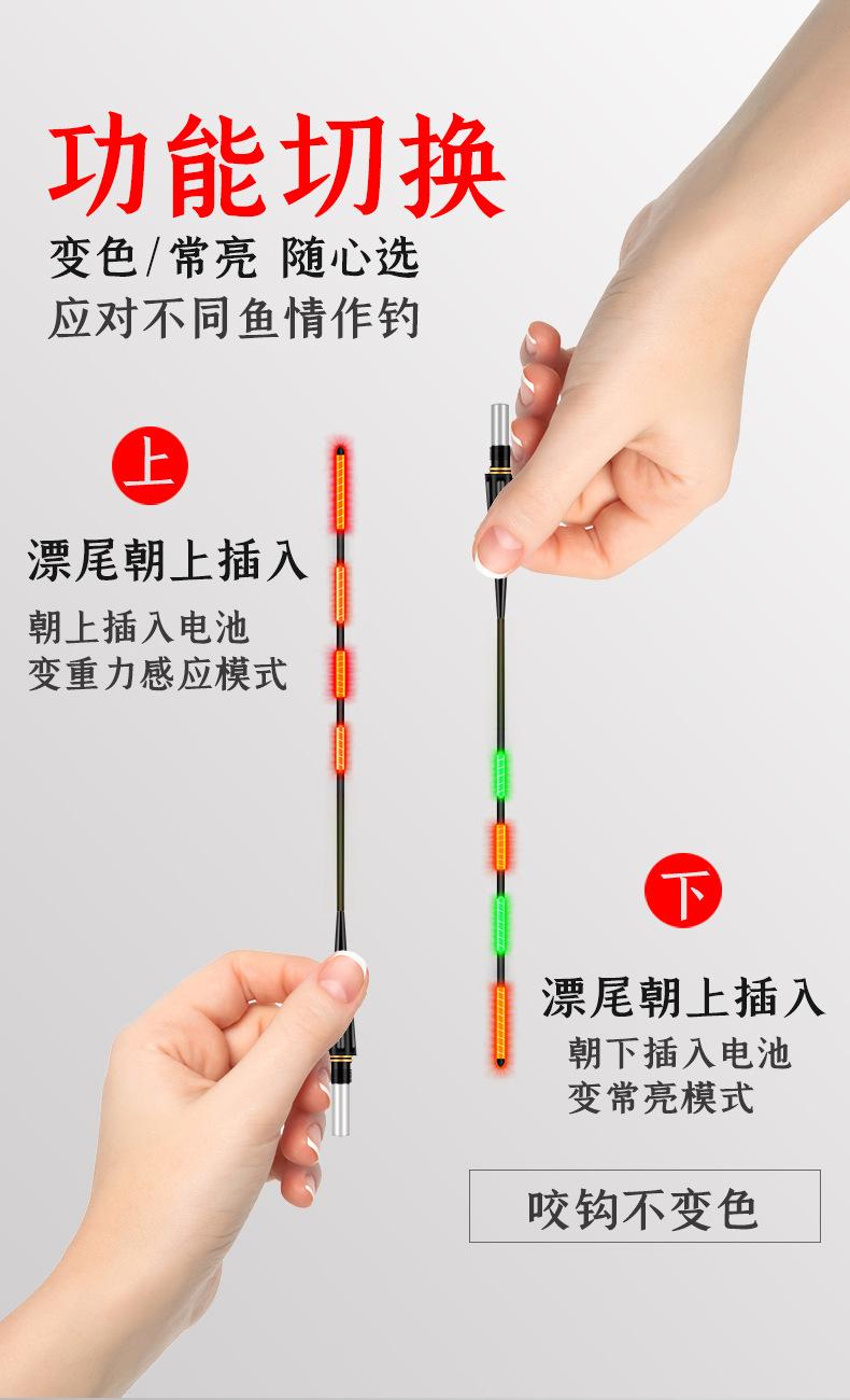 序图2_03.jpg
