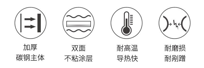 4寸正形烤盘金色_03.jpg