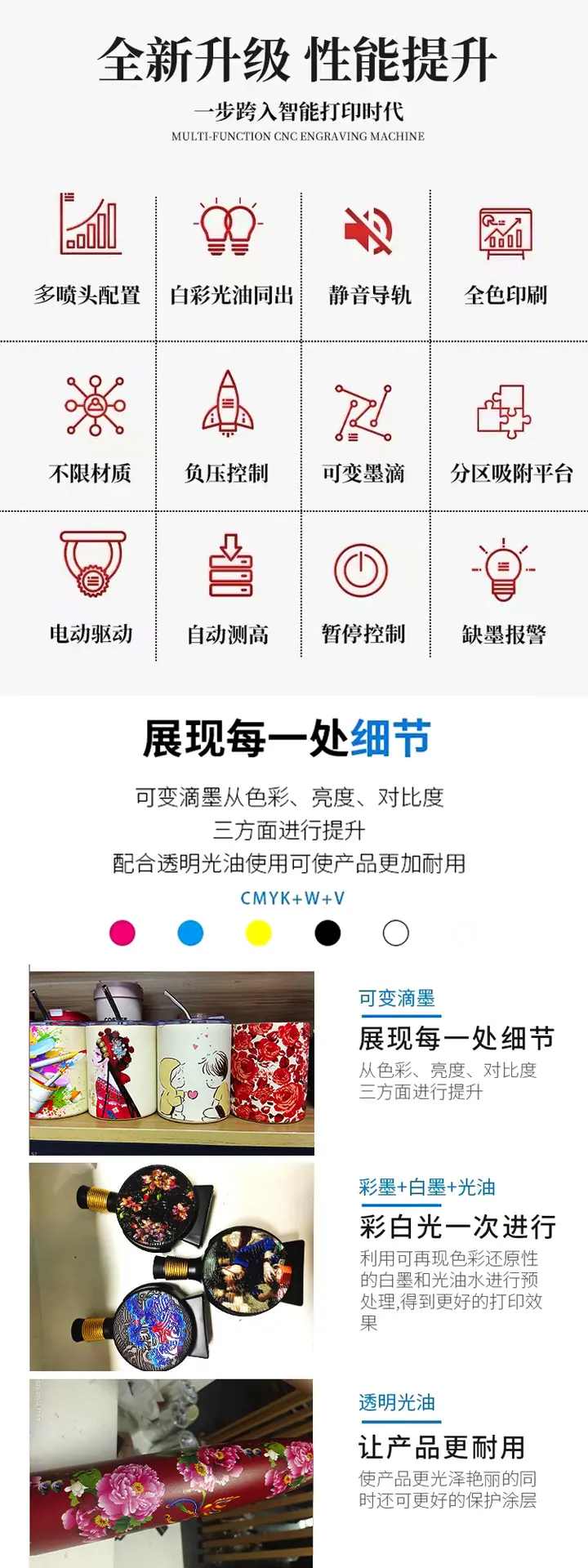 详情页