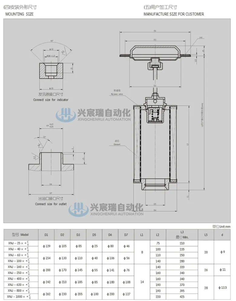 9-XNJ系列箱内吸油过滤器(新型)-2.jpg