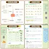 Lista de Verificação de Conhecimentos Essenciais de Chinês, Matemática e Inglês para o Ensino Fundamental (1º ao 6º Ano), Material de Revisão Abrangente para Transição para o Ensino Médio