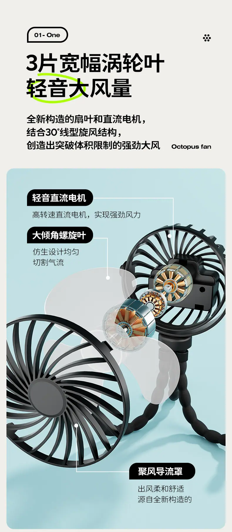 八爪鱼风扇