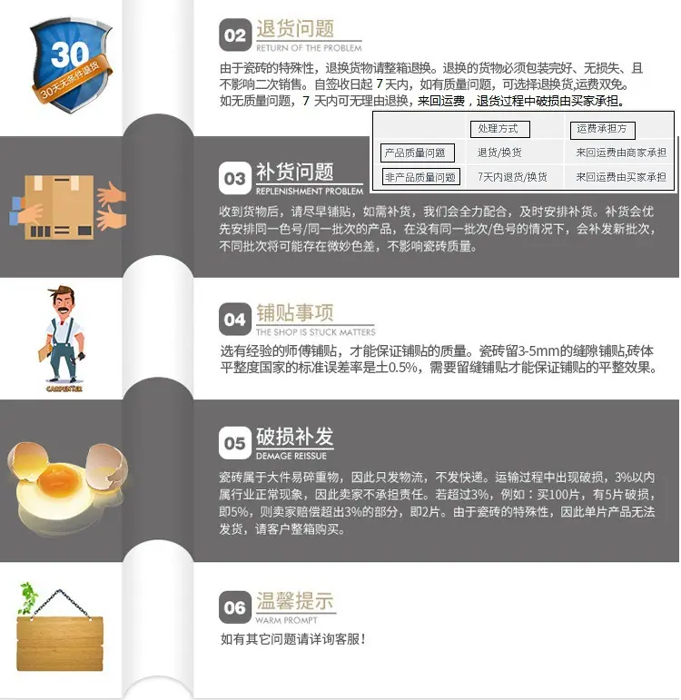 阿里退换条款
