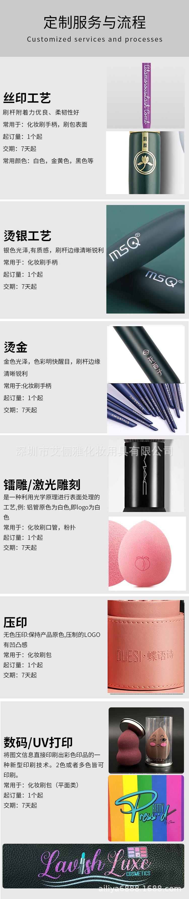 O1CN015e8WM31Zy2fBIbNZs_!!9880