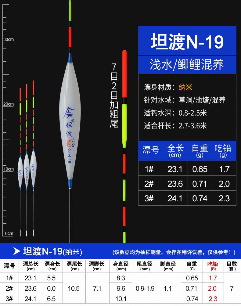 传说、坦渡——N纳米浅水漂_08