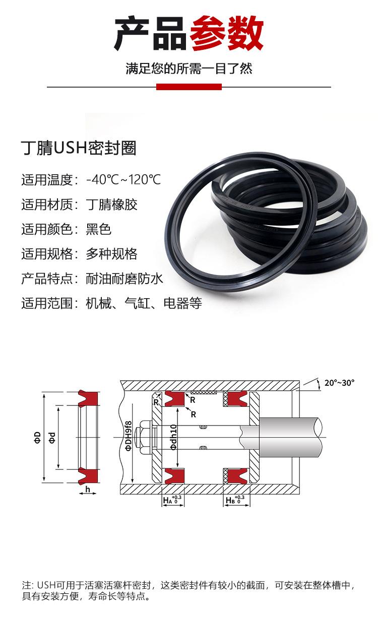 USH详情页_07.png