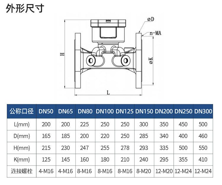 超声波水表-大口径-盛达_15.jpg