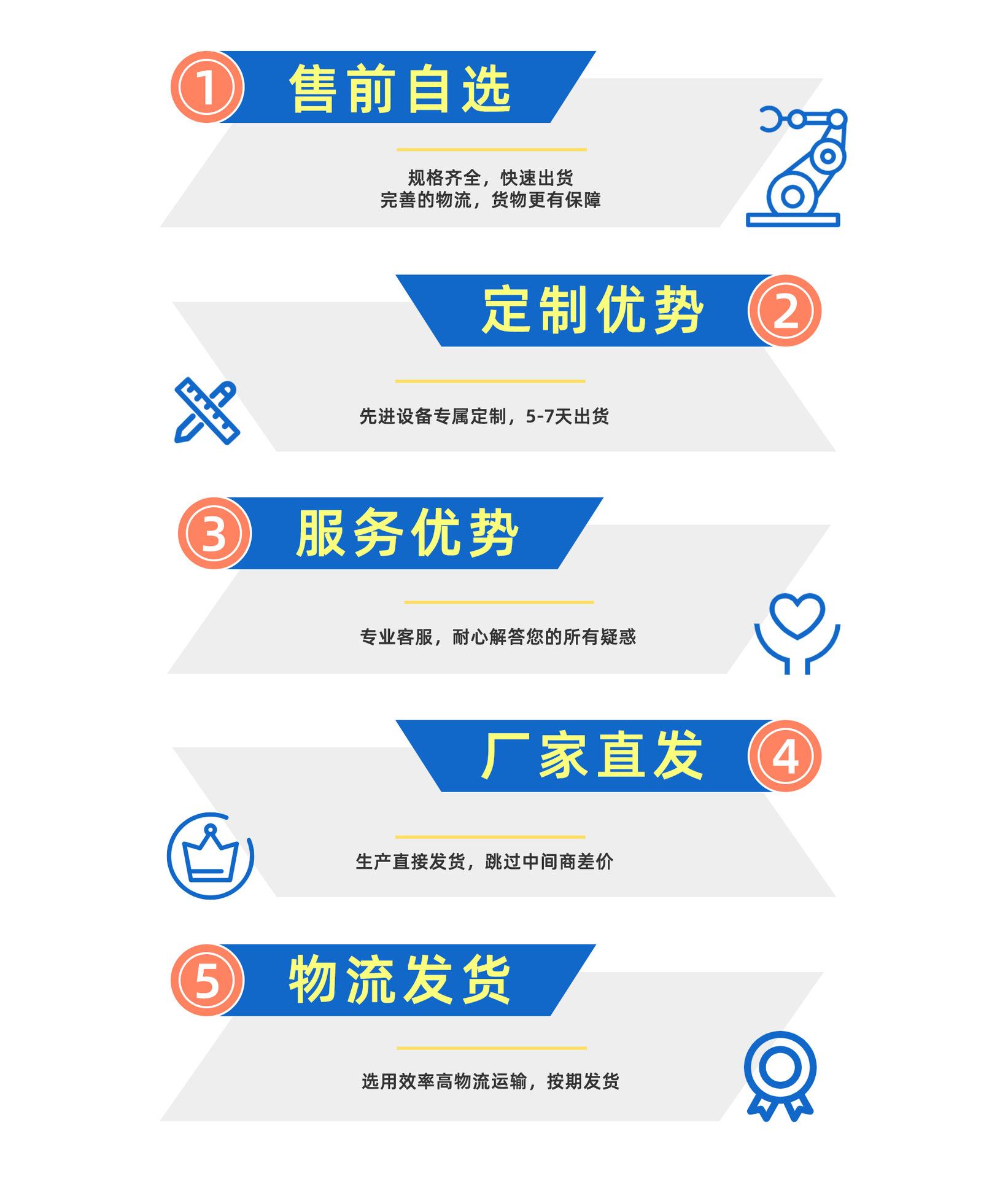服务优势改(1)