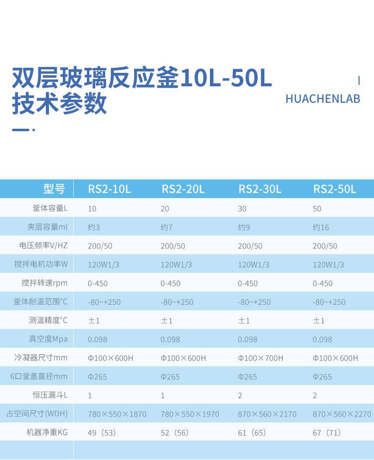 反应釜-综合详情页_06.jpg