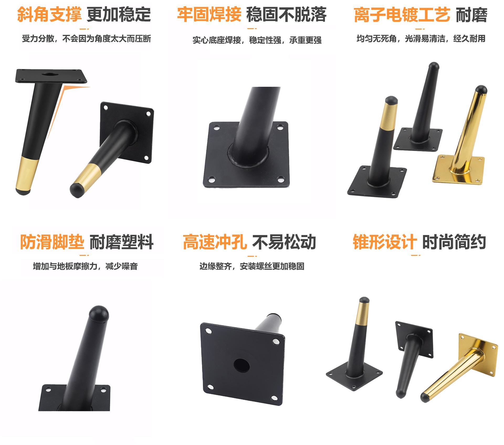 多方面了解产品图