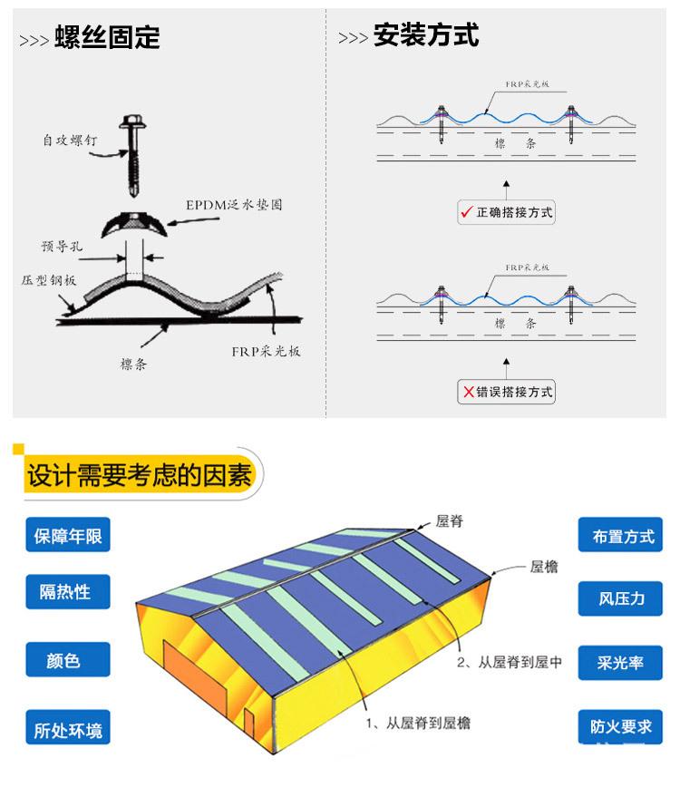 详情2透明瓦-切_20.jpg