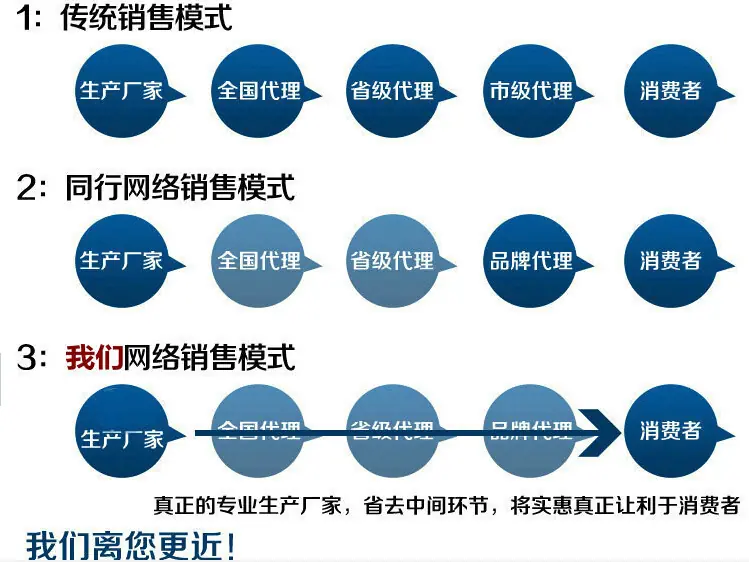 QQ截图20150611215705