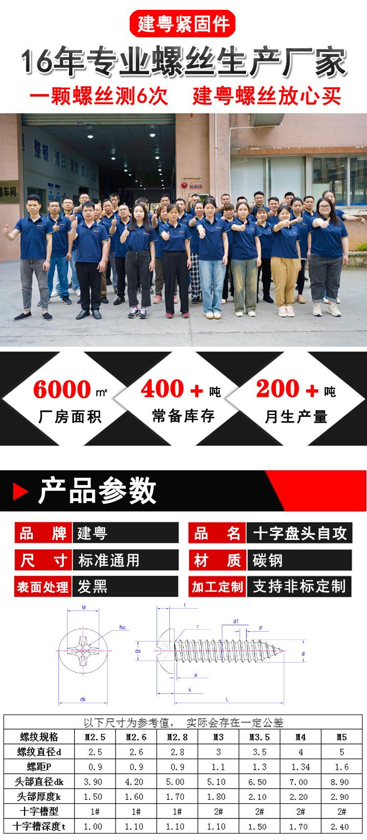 发黑盘头自攻详情页_01.jpg