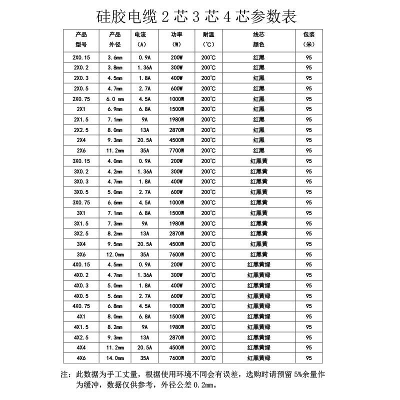 产品详情页15