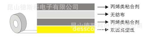 低VOC棉纸双面胶02