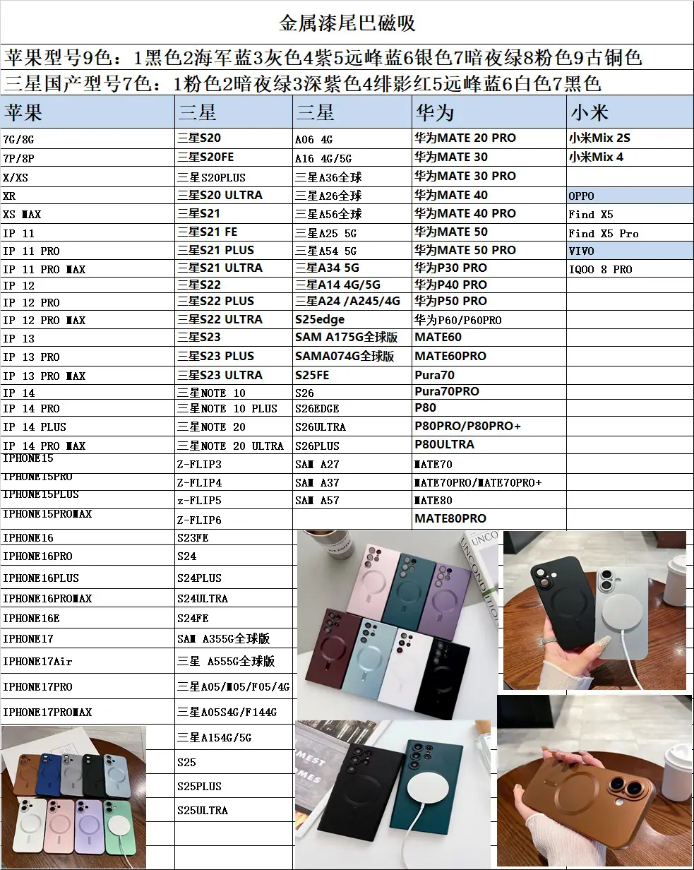 金属漆磁吸型号表