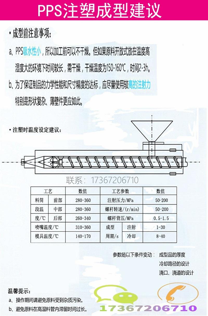 PPS注塑建议_副本.jpg