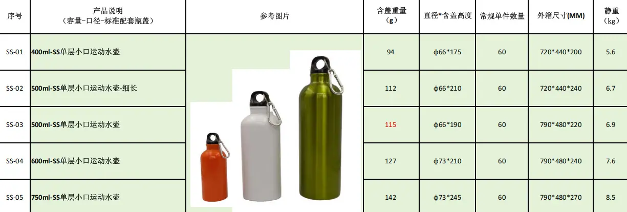 QQ图片20260508101745