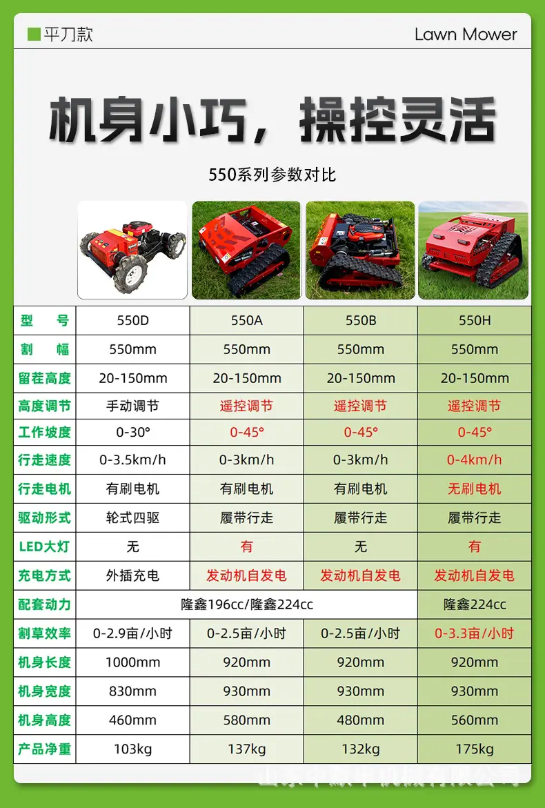 遥控割草机详情6.jpg