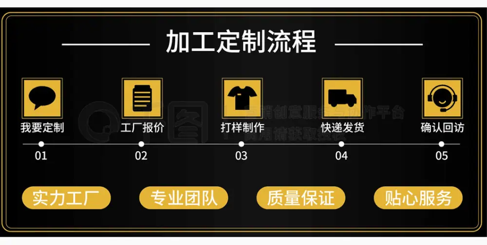 定制流程