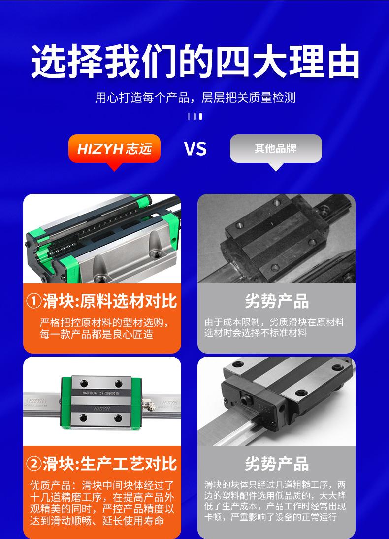 HG详情页-蓝色版_03