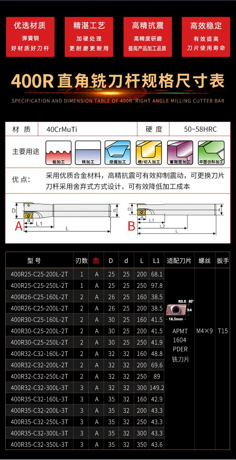 400R直角铣刀杆详情_02.jpg