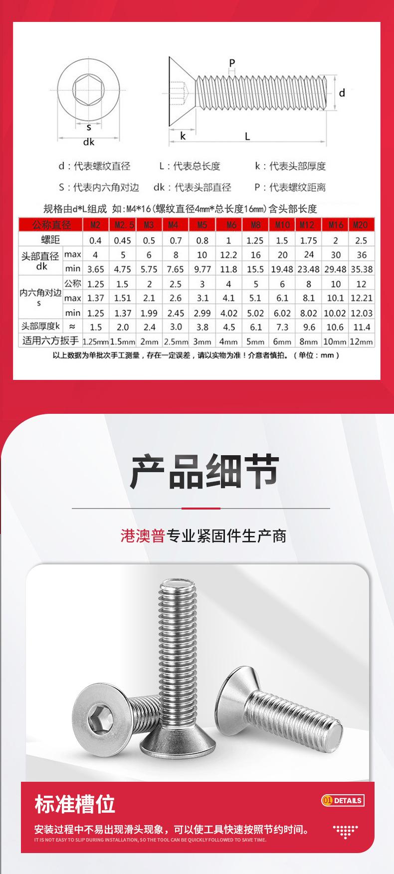 201内六角沉头螺钉情页_04.jpg