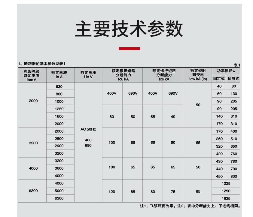QQ截图20220303152806