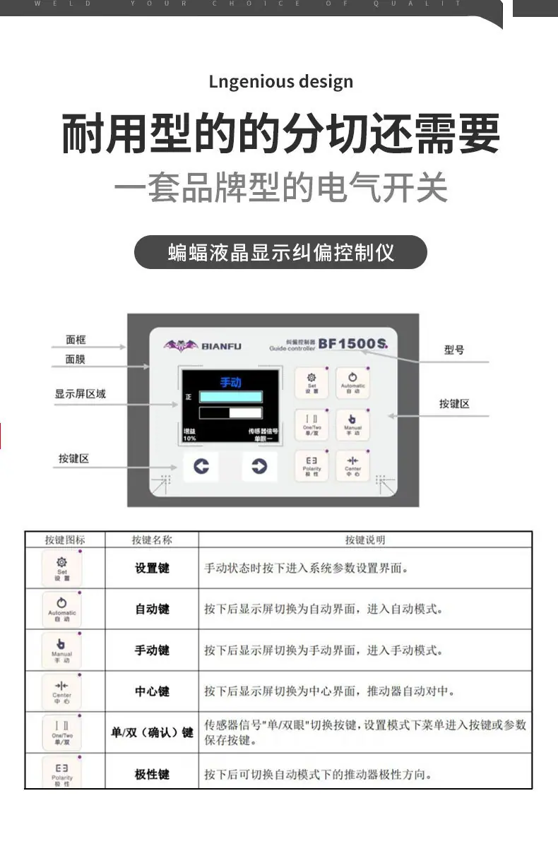 墙纸分条机
