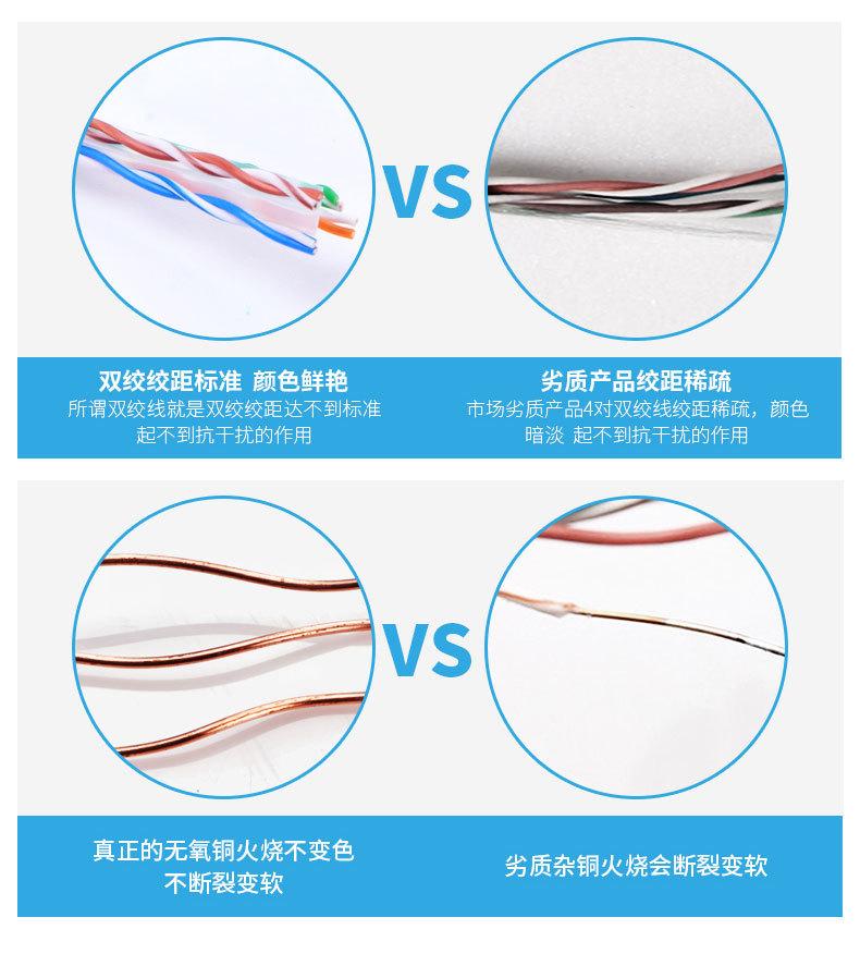 六类网线_12.jpg