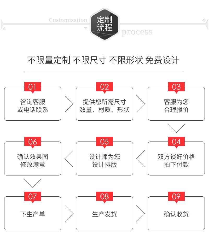 华亿不干胶通版内页_09.jpg