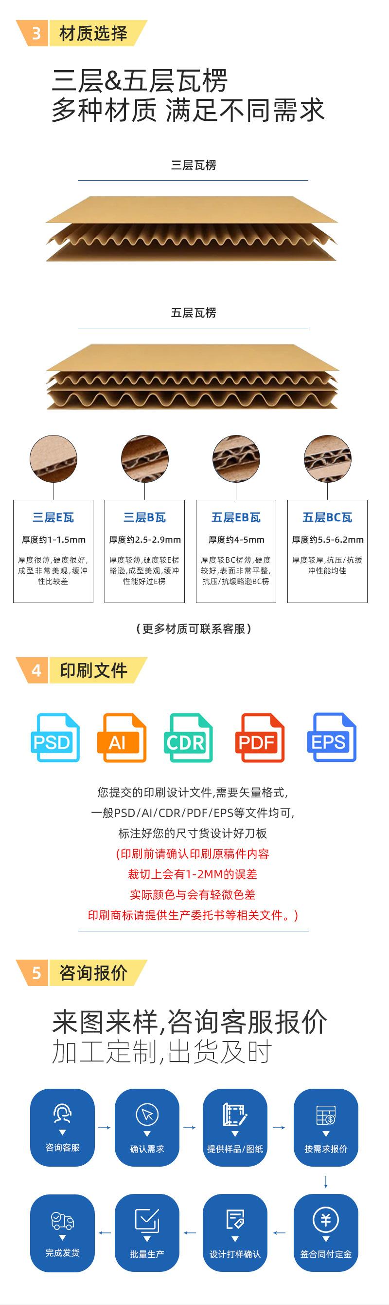 东泓-纸箱定制--详情页_09.jpg