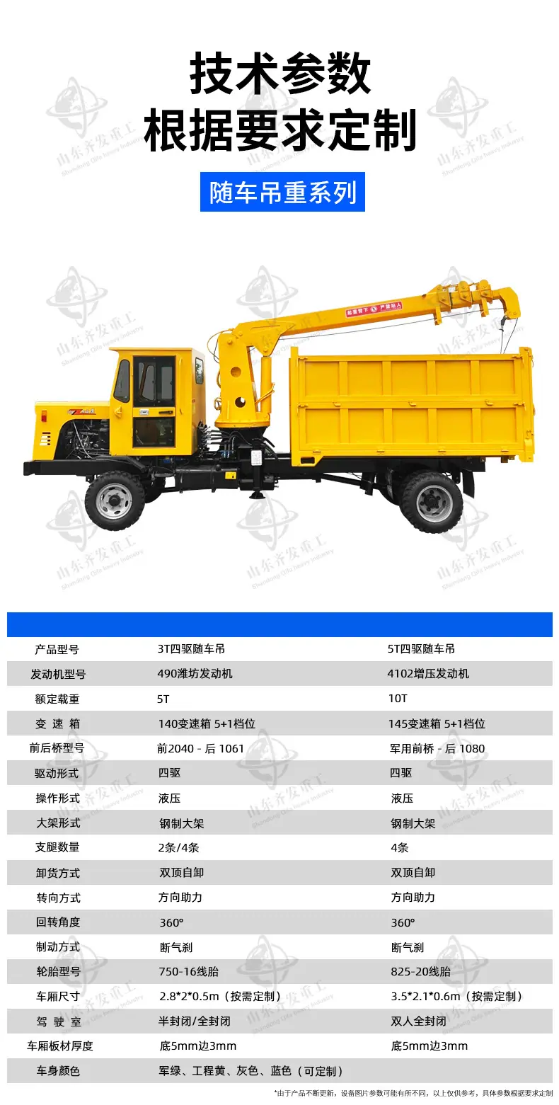 四驱两用随车吊详情齐发_05.jpg